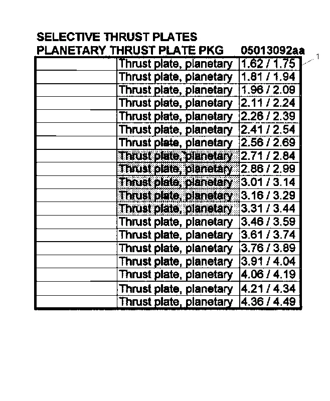 moparpartsgiant2-4010888